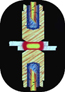 Spot welding process requires the balance of electro and mechanical properties in order to acheive successul welding results