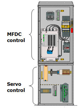 Combined Weld and Servo Control